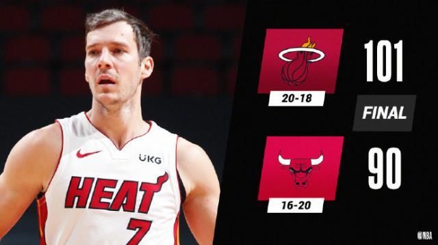 开云登录入口-末节20分！德拉季奇宣告归来 热火终于走上正轨？